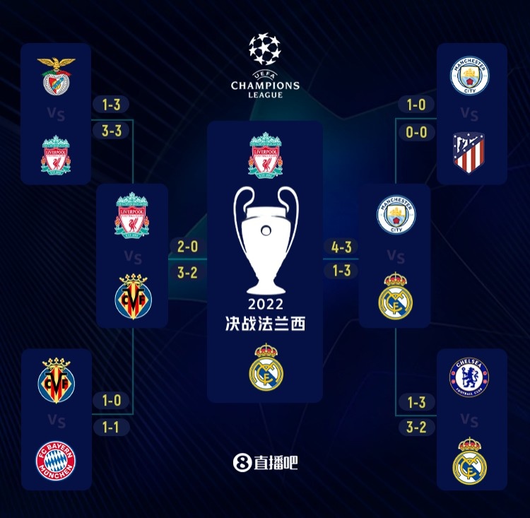 劳塔罗本赛季34次射门意甲第三，6次错失绝佳机会数意甲第二